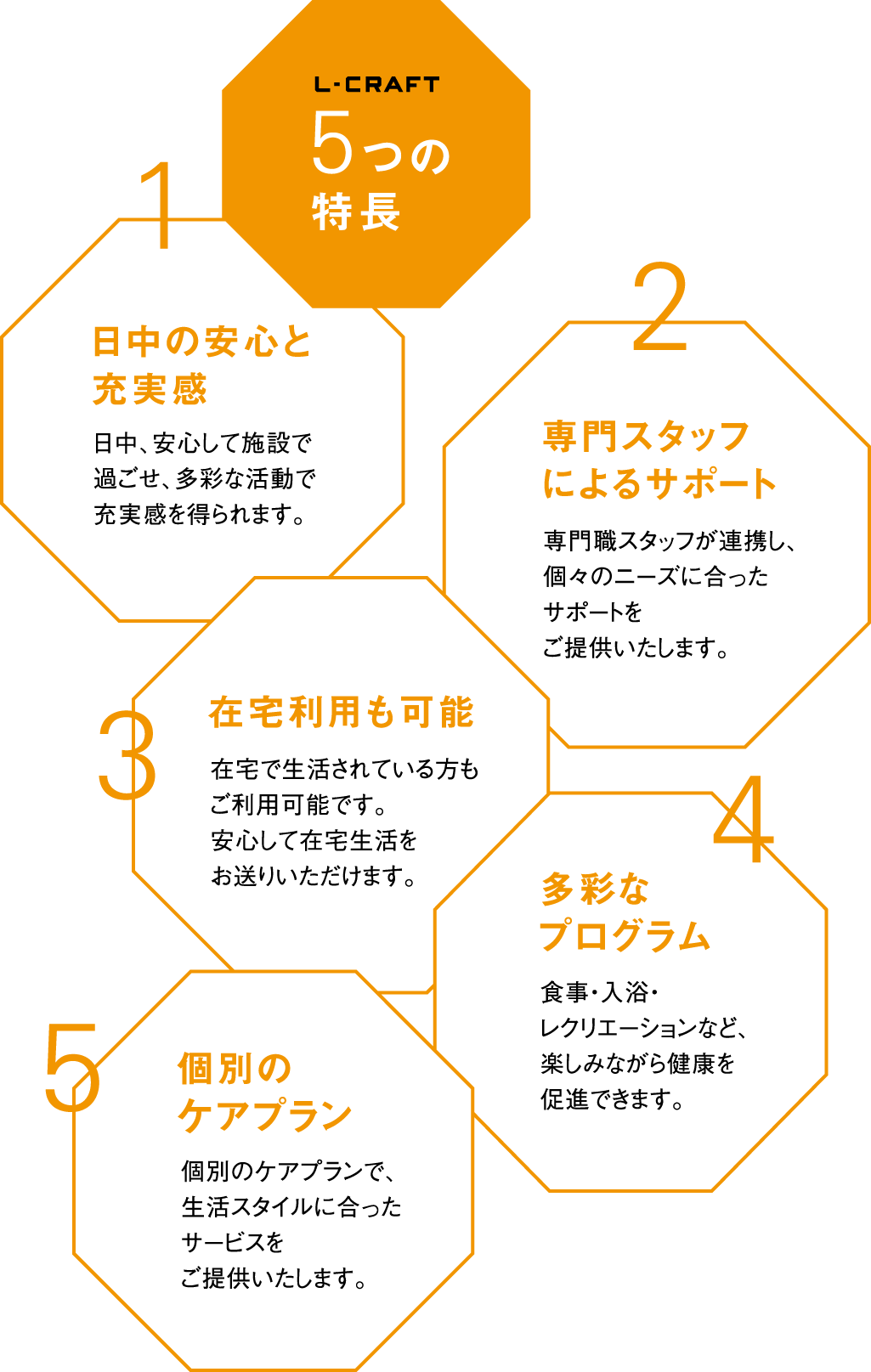 株式会社エルクラフトデイサービスの5つの特徴