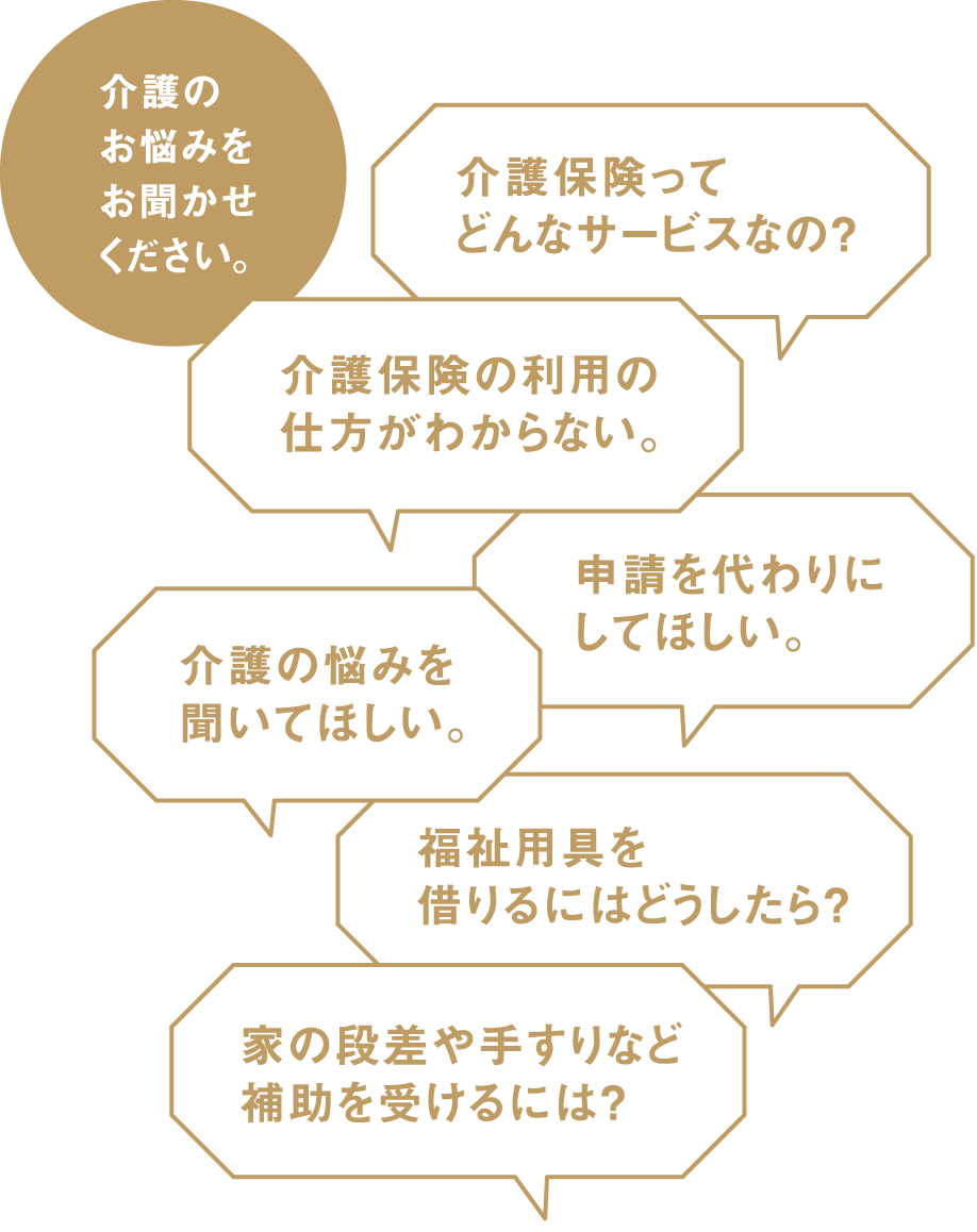 介護のお悩みをお聞かせください